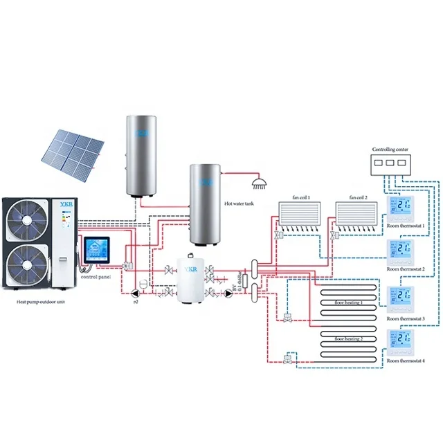 YKR Heat Pump DC Inverter Air Source Three In One Heat Pump Water Heater 10KW 22 kW