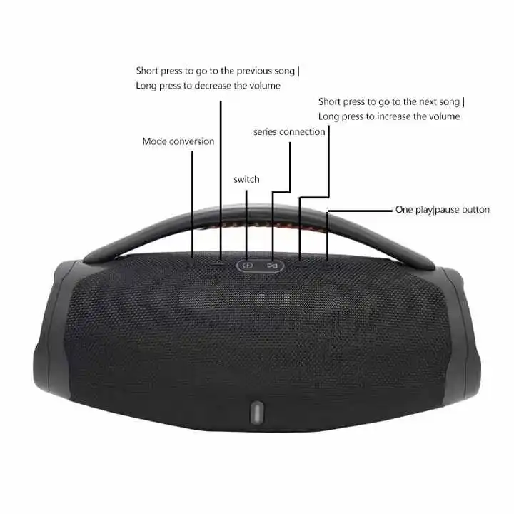 2025 Hot RGB LED Super Boombox 3-Speaker 20W Bass Wireless Portable BT Speakers Waterproof Handle for Home & Outdoor Parties