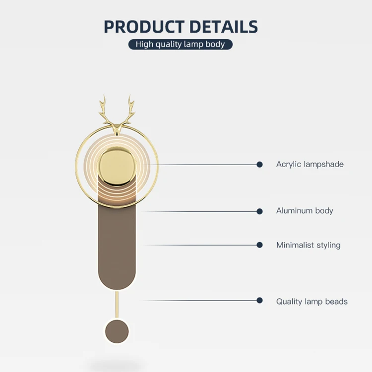 Nordic Modern Style Art Design Home Hotel Bedroom Lighting Surface Mounted Indoor Led Wall Lamp