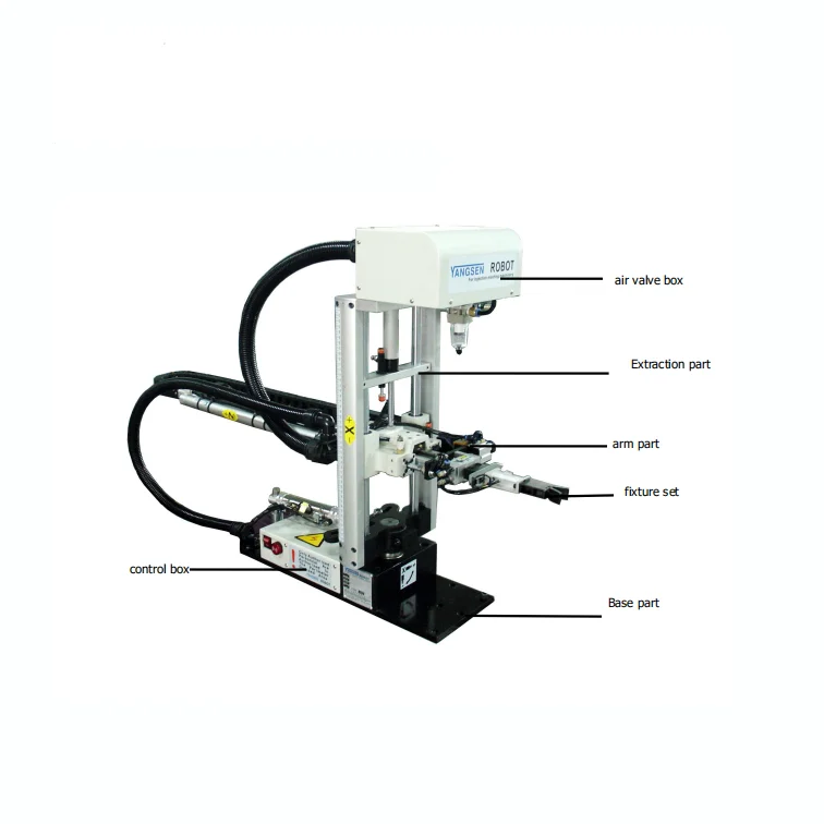 RB950-WS Industrial Manipulator Payload 3kg Handling Robot Arm For injection machine with low price Cost-Effective