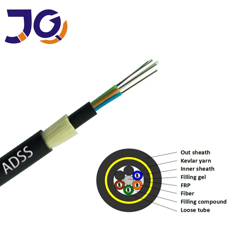 2 4 8 12 20 24 32 48 96 144 288 Cores Gyxty Gyts Adss Gyta Gytxw Outdoor Aerial Fiber Optic Cable Price