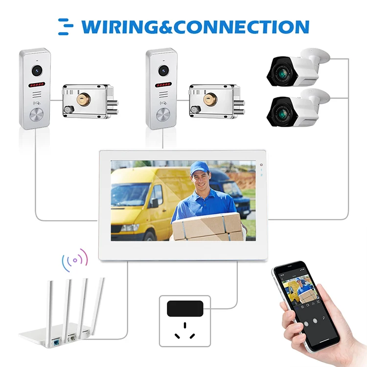 7 inch 1080P ding dong remote control wireless commax wifi video door phone sip doorphone