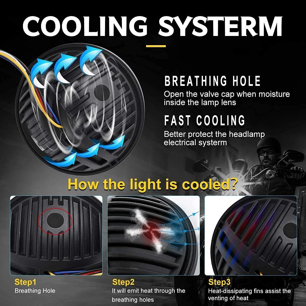 Wholesale  5.75 inch 48W High/Low Beam Round Led Headlight for Motocycle