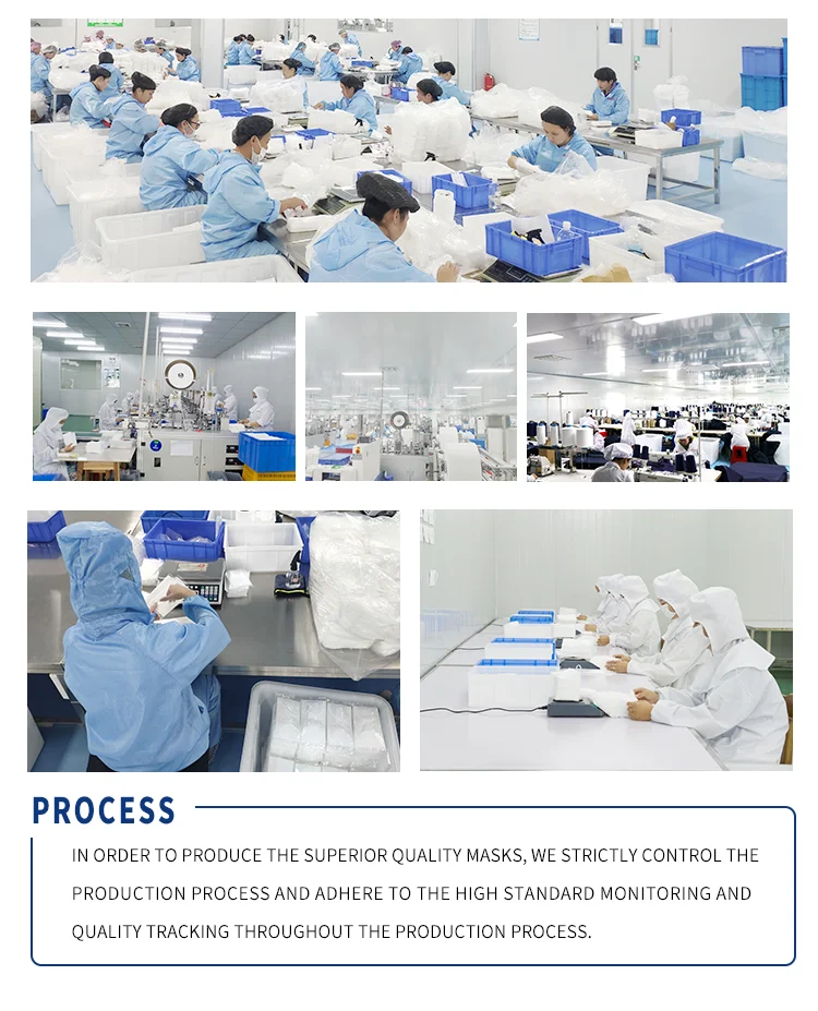 Personal Protective Equipment  Disposable Clothing Hazmat Costume  Coverall chemical protective suit