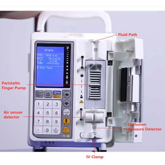 Vaccination Portable Vaccine Syringe Veterinary Infusion Pump Vet Syringe Intravenous Injection Solution