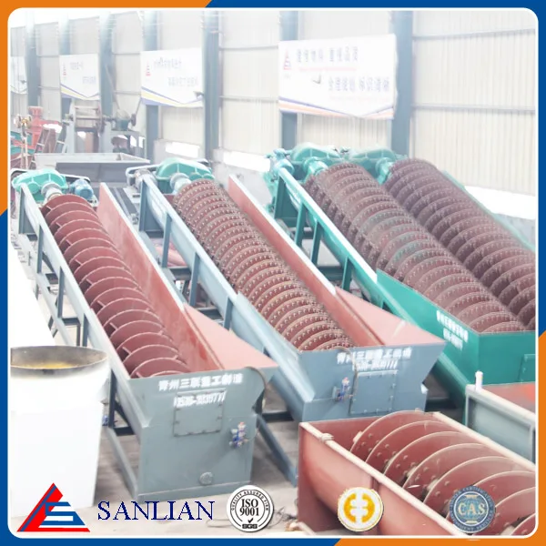 Новое состояние спирального пескомойного колеса для промывки песка стиральная машина горнодобывающей и строительной промышленности