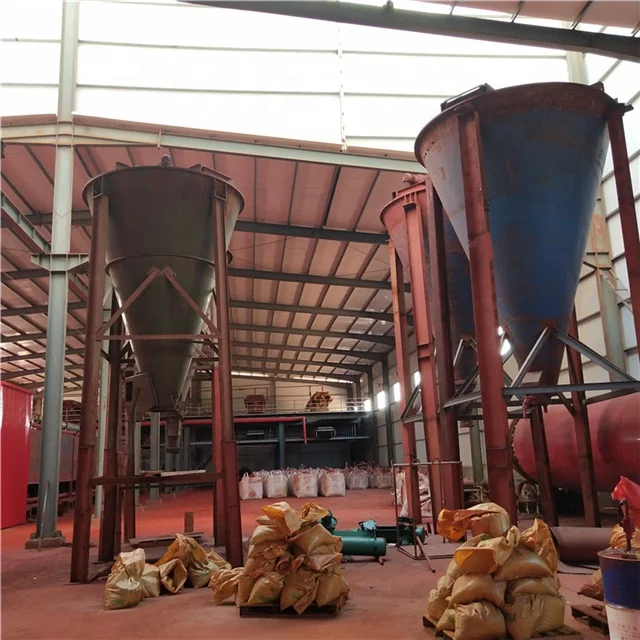 Manufacturer Powder Color Colorant Good Disperse Cement Paint Iron Oxide Fe2o3 Red 130 Inorganic Pigment