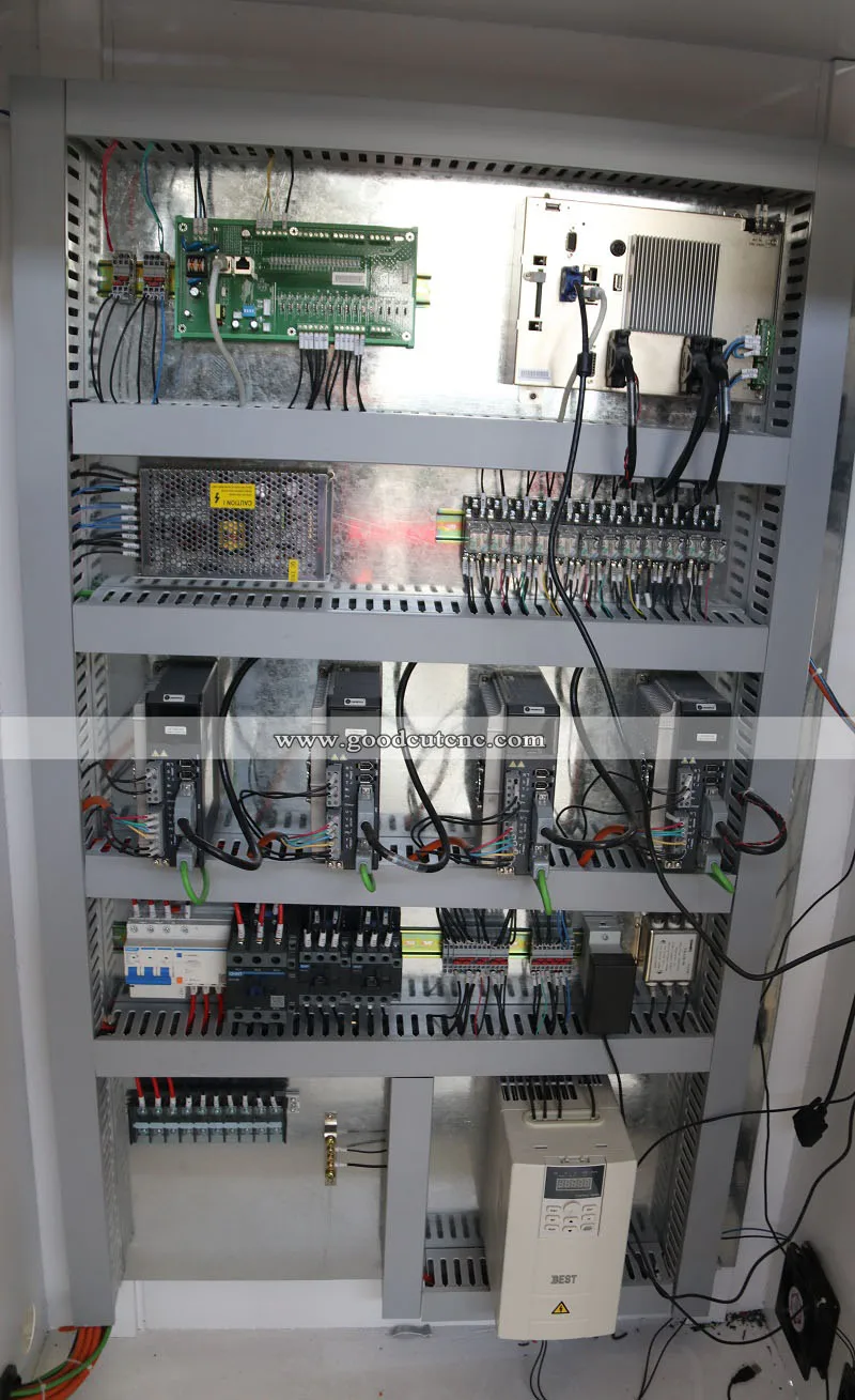 auto feeding router (19)