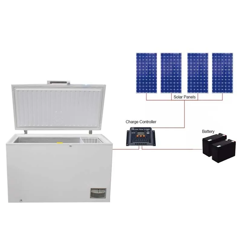 Most Popular Colorful Mini Fridge 12V DC Solar Powered Deep Chest Freezer for Home and Hotel