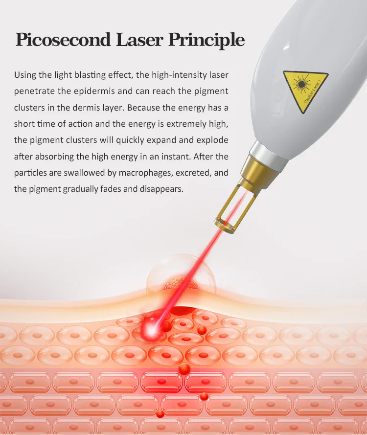 powerful Pulse Medical4