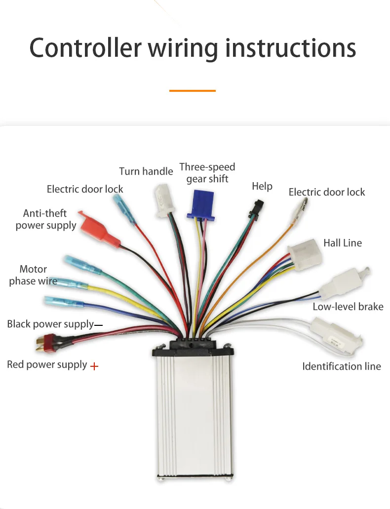24V/ 36/48/60V250W / 350W BRUShless DC motor controller