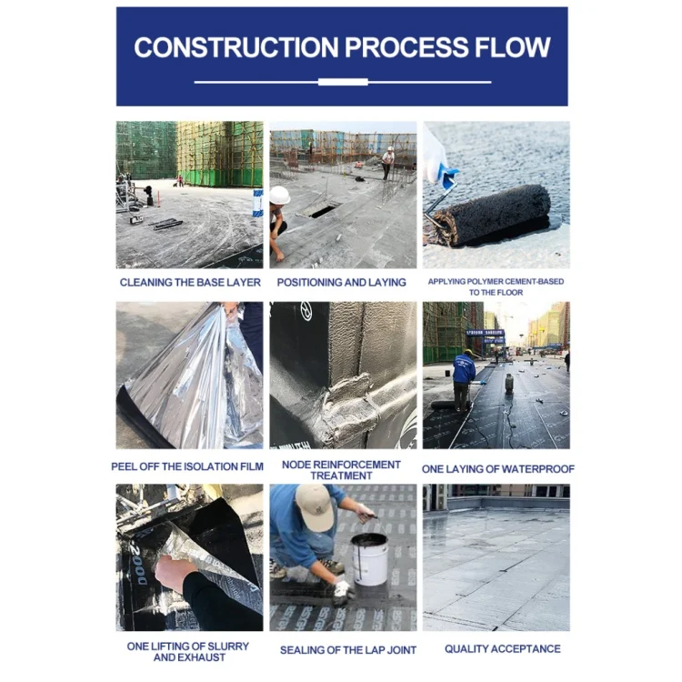 CUSTOMIZATION Bitumen Price Bitumen Waterproofing Membrane PE Super Waterproof Tape POLYESTER BASE Factory Price Anti-crack