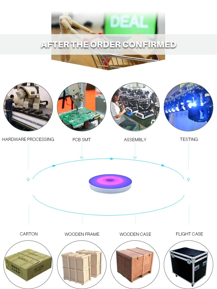 New Products Interactive Props Circle LED Disco Light
