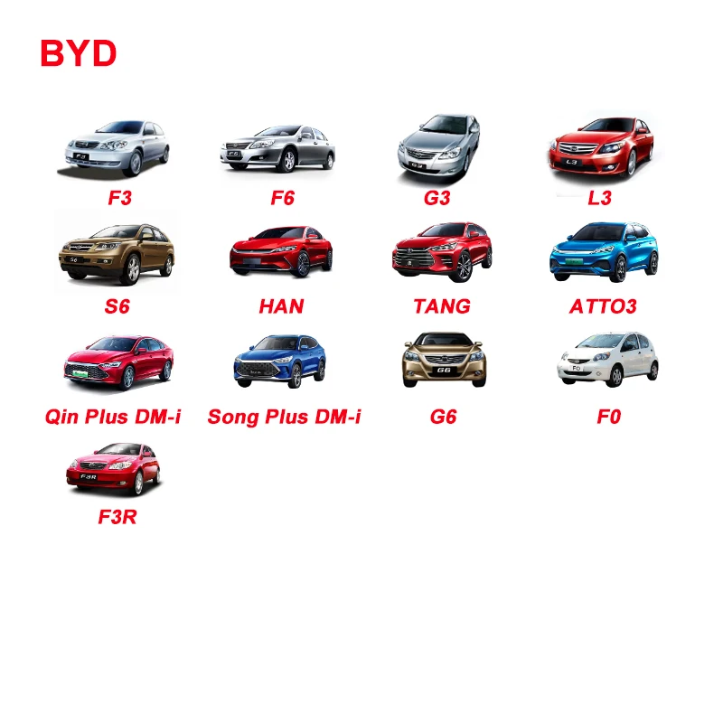 BYD F3R brake master cylinder original   F3-3505200 Auto parts  for BYD BYD new F3/F3R/F3-R hatchback