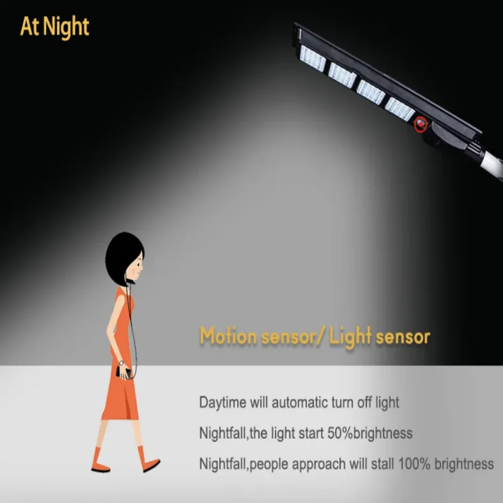 1000W SMD Solar Street Light IP66 Waterproof Smart Lighting for Outdoor Roads ABS Body UL ROHS GS Certified DC Power Supply