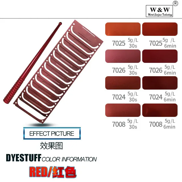 Wholesale Solvent Dyes powder Red Acid Dye Anodizing Dye For Aluminum Anodized