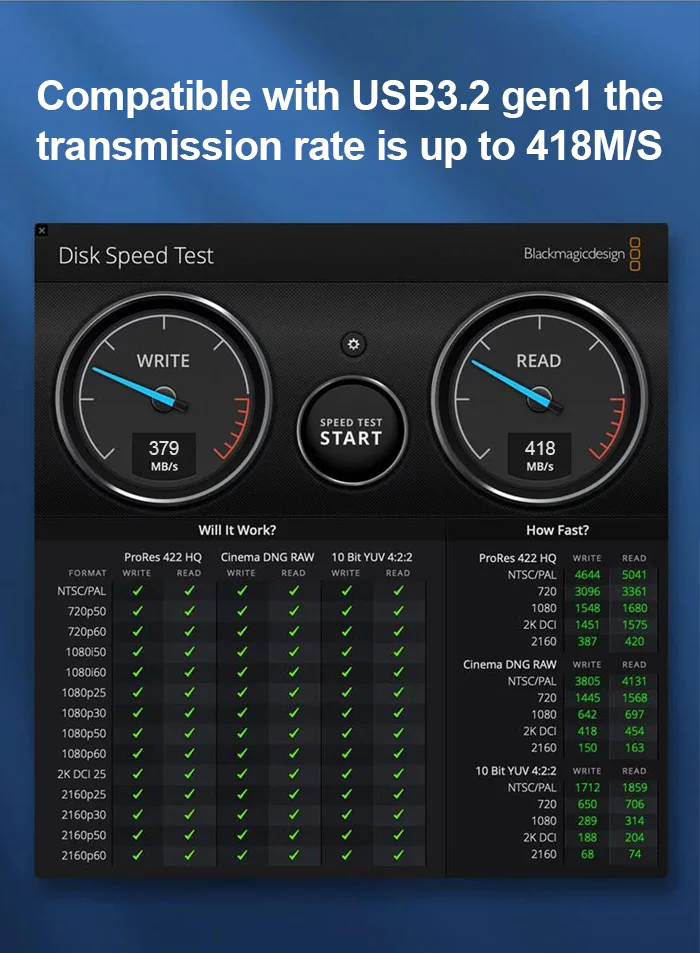 5M 90 Degree Right Angle Elbow 60W USB 3.0 A to C VR Cable for Oculus Quest 2