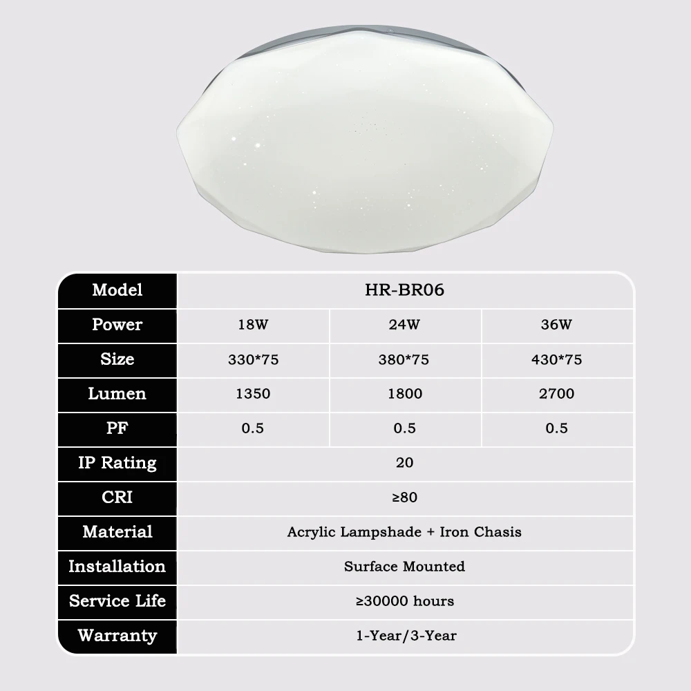 Home Decorative Hallway White Remote Dimmable Lamp Fixture Surface Modern Mounted Bedroom Living Room Round Led Ceiling Lights