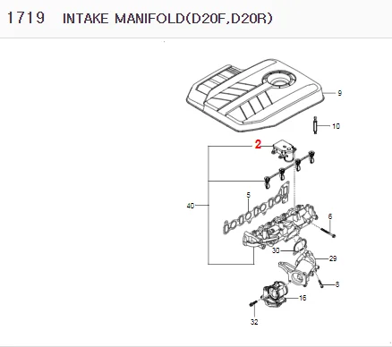 6719920395 Intake control actuator valve  for KORANDO ACTYON G4 REXTON MUSSO SPORT RODIUS/STAVIC of Ssangyong