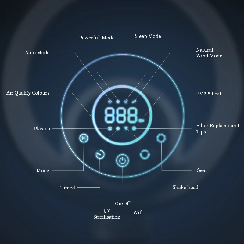 H13 Hepa фильтр 99.9% скорость стерилизации охлаждающий циркуляционный вентилятор умный воздухоочиститель воздуха бесщеточный стоячий для дома