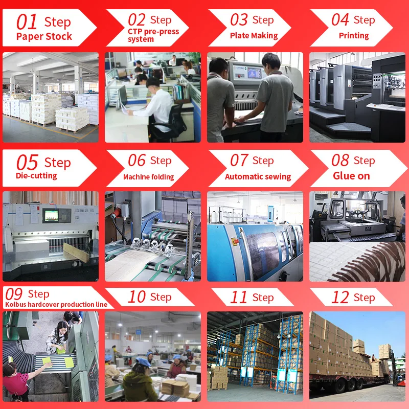 Hardcover 6 Ring Financial Money Organizer A6 Cash Planner Budget Binder With Cash Envelopes