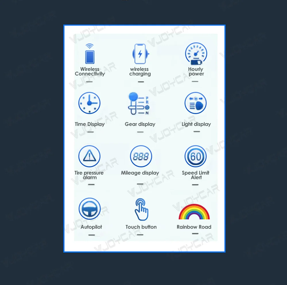 Vjoycar Dashboard Display 2.5inch Front Speedometer Wireless Charging For Tesla Model 3 Model Y Accessories 2023+
