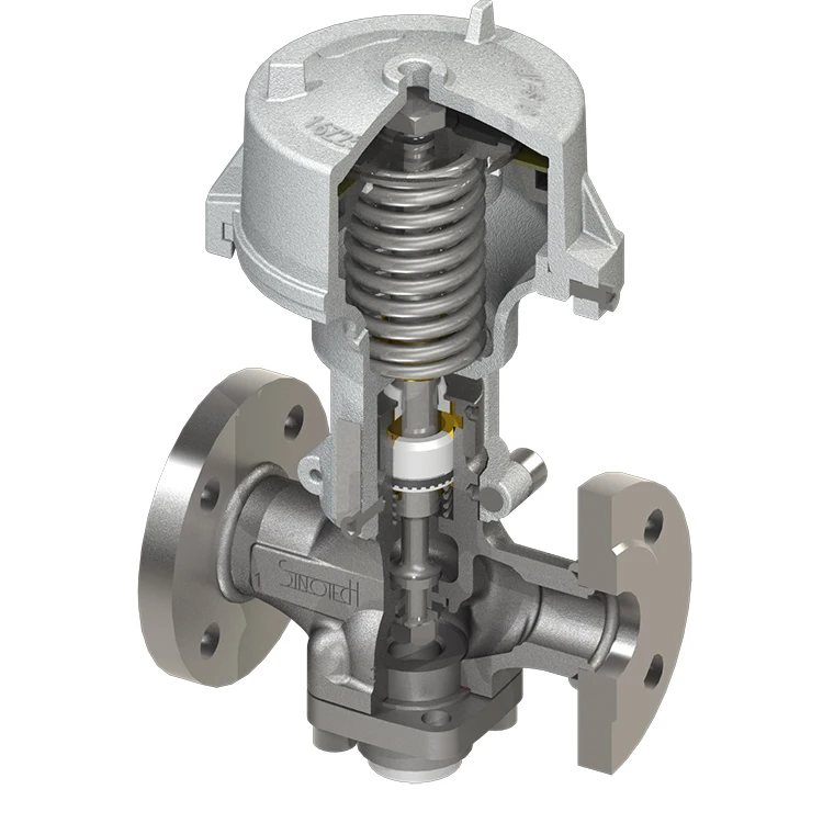 PNEUMATIC PISTON CUT-OFF VALVE Globe Valve Flange connection Replace ROCKY brand