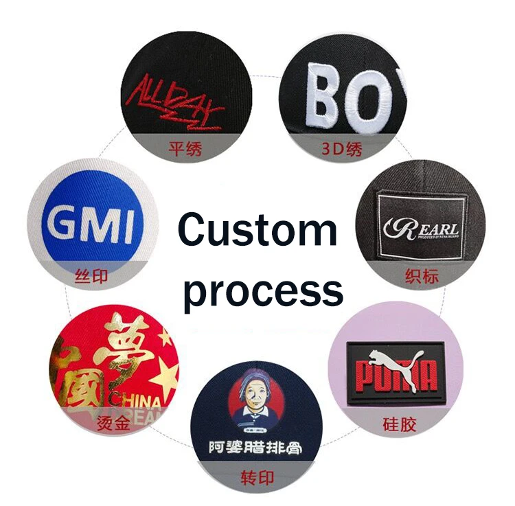 Custom Your Logo Canvas caps back adjustable Dad hat 6 panel  Embroidery trucker cap printing trucker hats sports caps