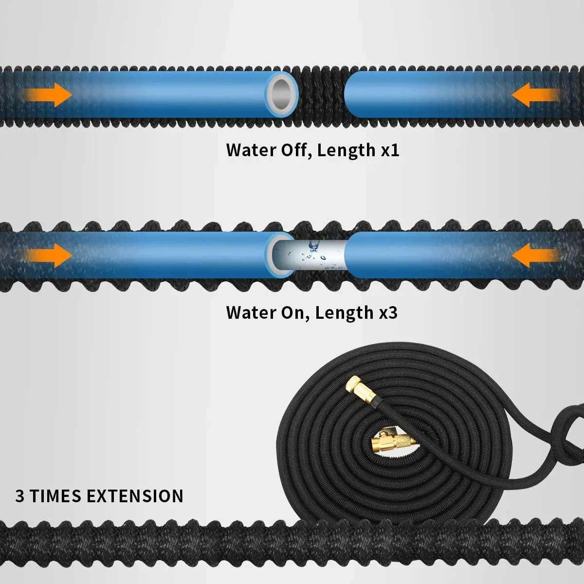 Sale High Strength Water Pipe Watertight Retractable Garden Hose For Home Use