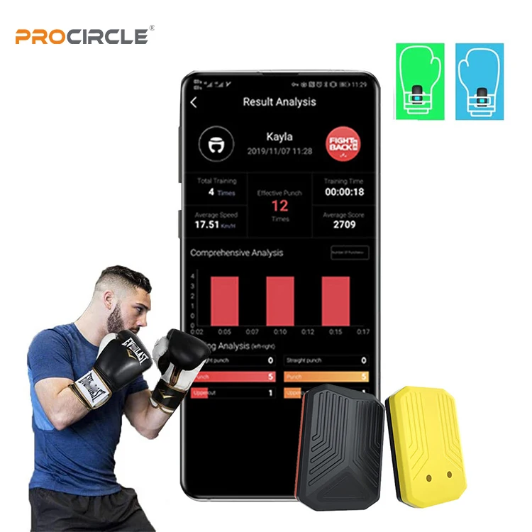 Highly Sensitive Wearable Boxing Speed Smart Sensor Tracker