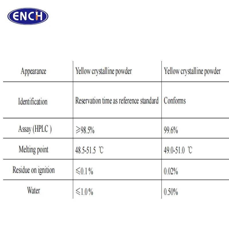 Factory supply 2,5-Dimethoxybenzaldehyde CAS 93-02-7