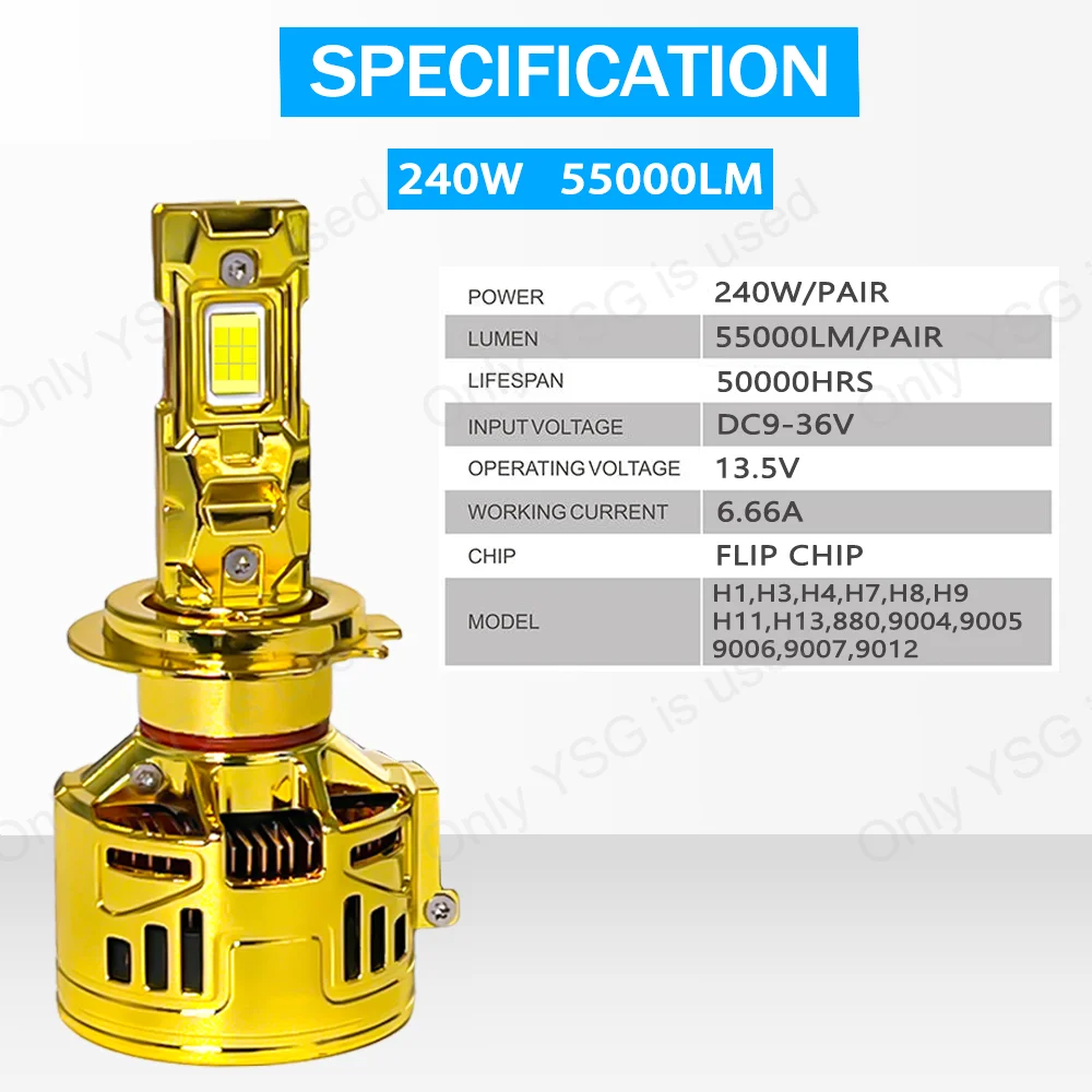 High Power A18 240W 55000LM car Led Light Bulbs Luces led Auto H7 Canbus H1 H11 Hb3 9005 LED headlight h4 led h11 9006 h3 h8