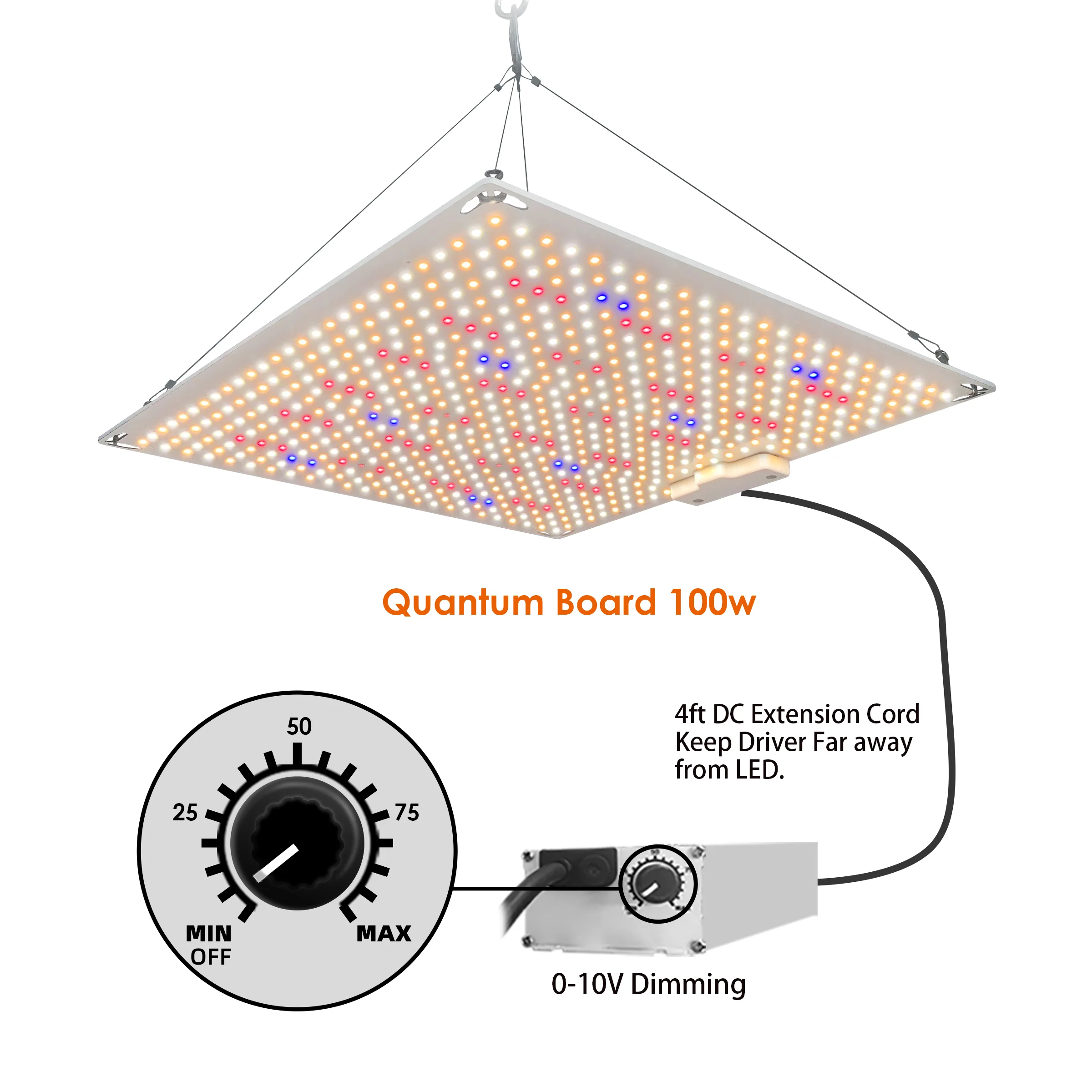 Redfarm COB Led Grow Light Plants Full Spectrum Led Grow Light Blue Red 200w Led Light