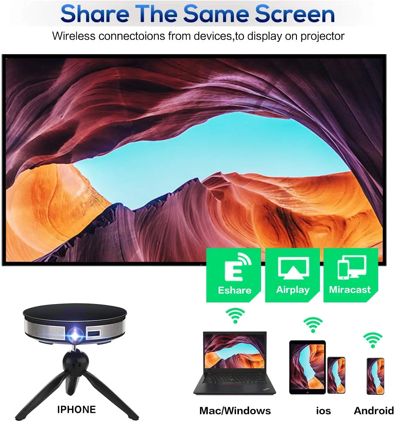 Home theater projector 4K  WXGA 1280*720 Manual focus  WIFI Projector for Camping,Office