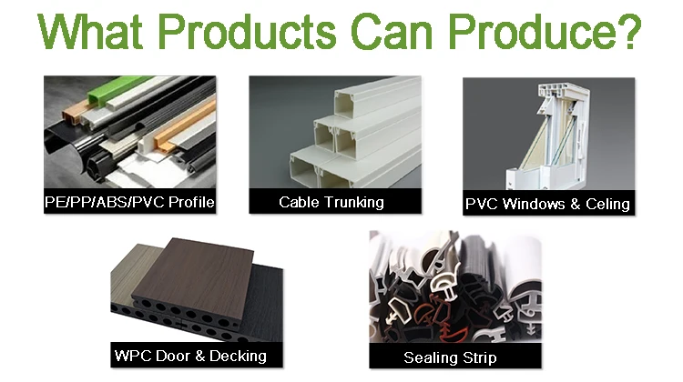 Grace Machinery Decking Floor Machines Ceiling Board Door Panel Making WPC Extrusion Machine