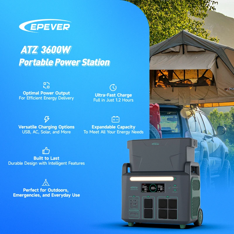 Wholesale 2048Wh 3600W 3KW Solar Power Electricity Generation Portable Solar Energy System Solar Ac Power Bank Station