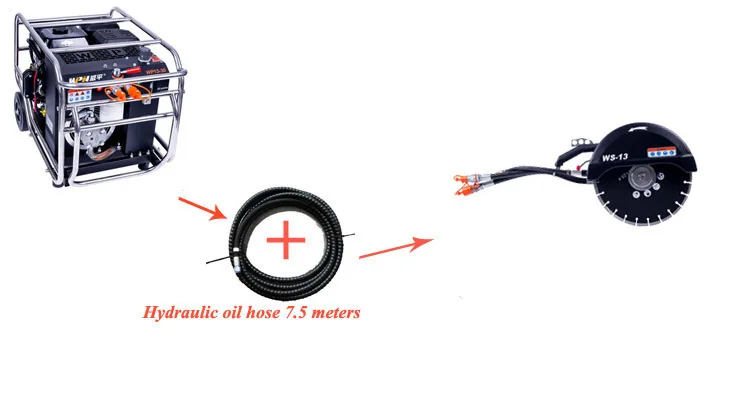  Handheld Hydraulic Saws For Cutting