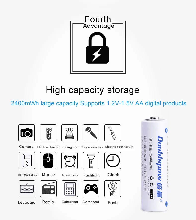 USB аккумуляторная 1 5 v литий-ионная батарея AA литиевые батареи
