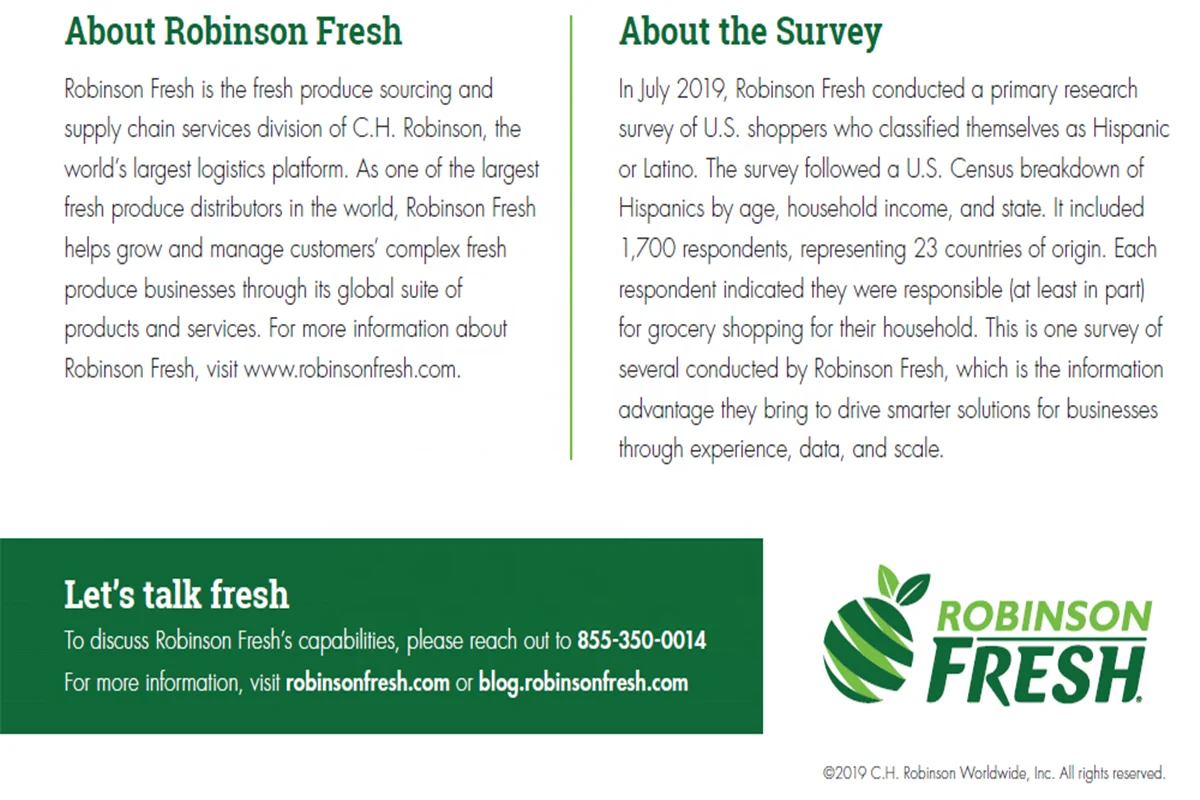 
Mexico Grown Green Fresh Avocados Robinson Fresh MOQ 60-70 Count Quick Delivery in US 