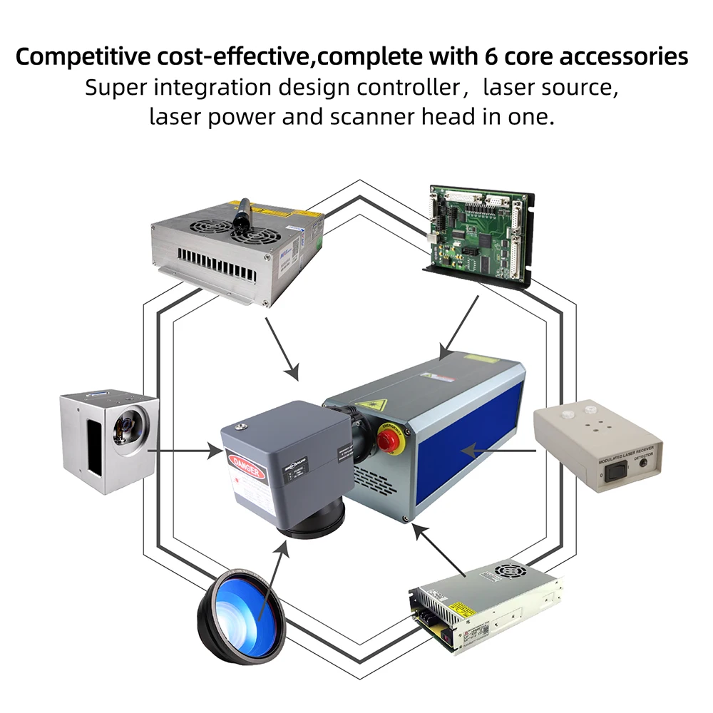 Kindlelaser 30w integrated Fiber Laser Marking Machines Portable Laser engraving Machine High-Precision for metal pen pet tag