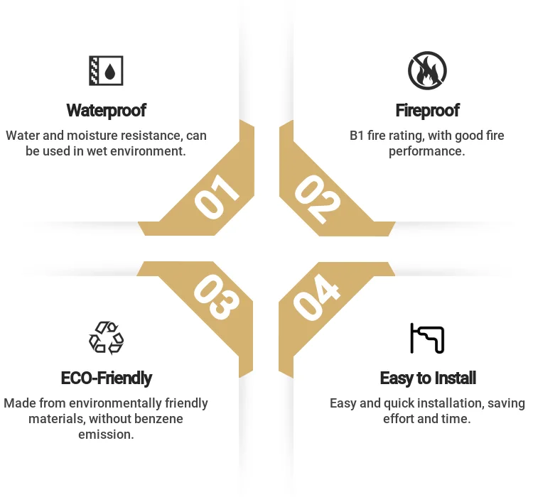 Wholesale Durable PVC WPC Plastic Wall Board Ecological Wood Wall Board TV Background Wall for Indoor