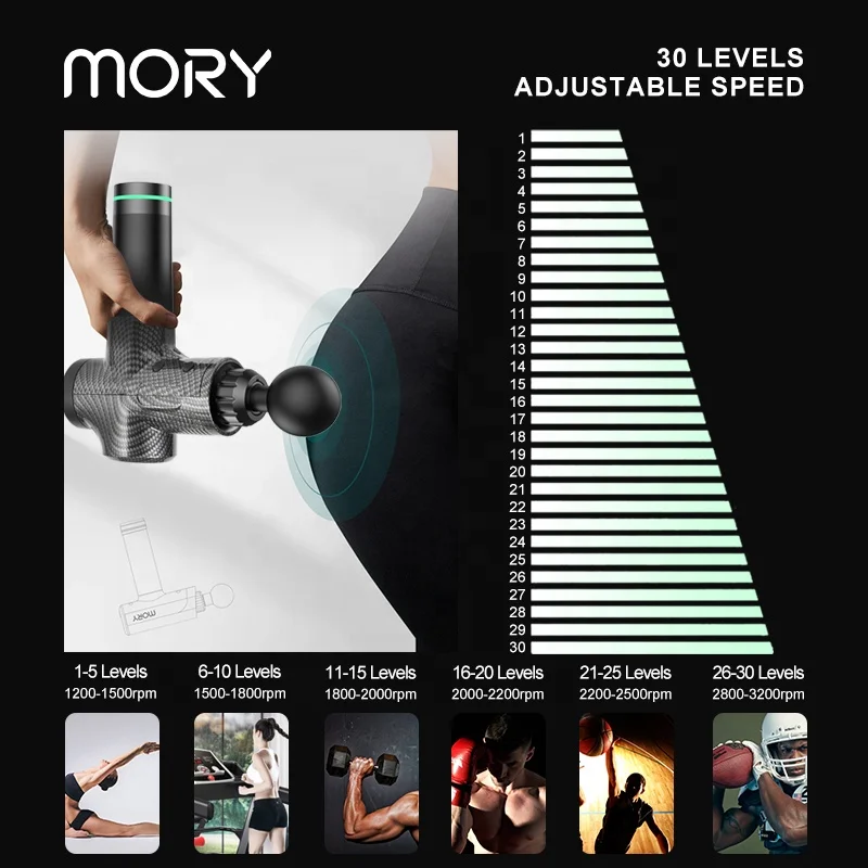 Upgrade Electric 30 Speed Solid Colors New Model Vibrate Pro Deep Muscle Fascia Tissue Lcd 16mm Amplitude Massager Gun