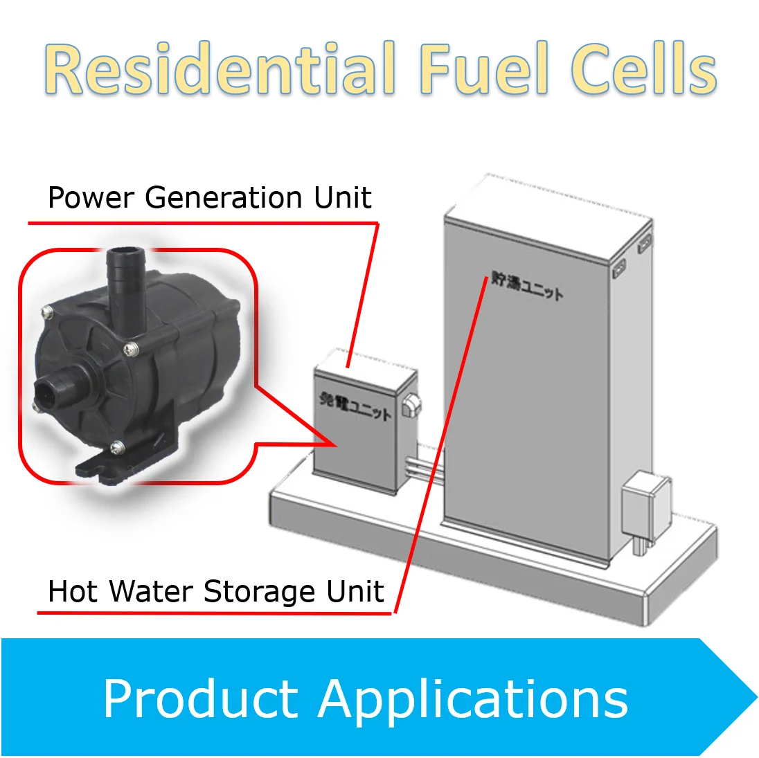 Fuel cells wholesale Japanese drinking motor clean water pump
