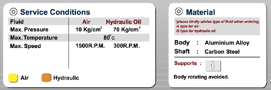 hydraulic rotary joint.jpg