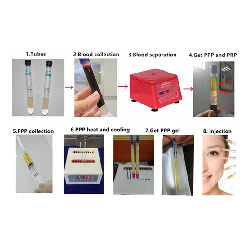 SY-S032 Potable Cost-effective Bio Filler PPP Plasma Gel  Maker Laboratory Equipment