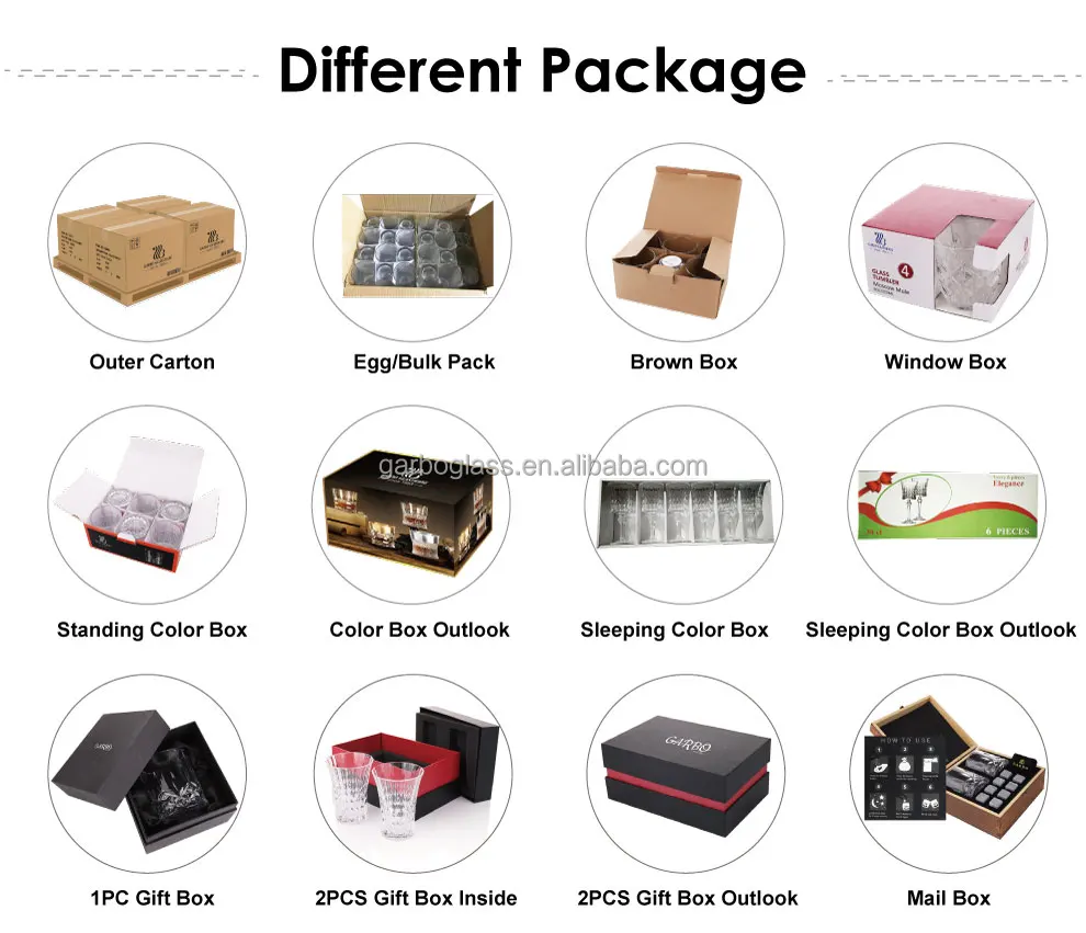 08 Different Package.jpg