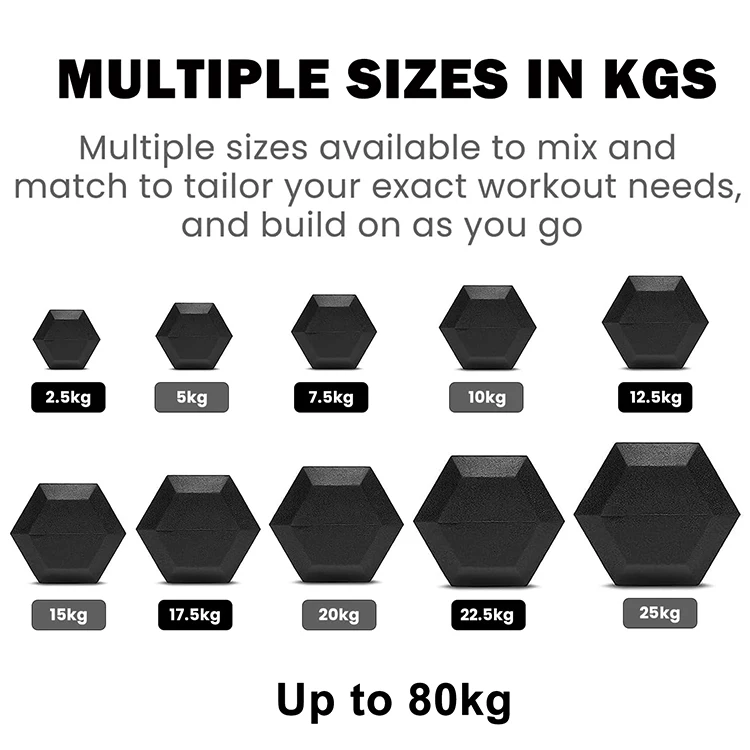 Rubber Encased Hex Dumbbell Hand Weight 1kg to 10kg and 2.5kg to 60kg Sold in Pair