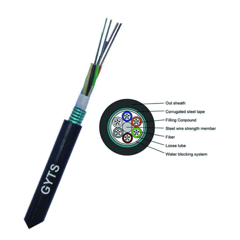 2 4 6 8 12 24 32 48 84 96 144 Core Gyts Gyta Single Mode Multimode Duct Optical Fiber Optic Coaxial Cable Communication Cable