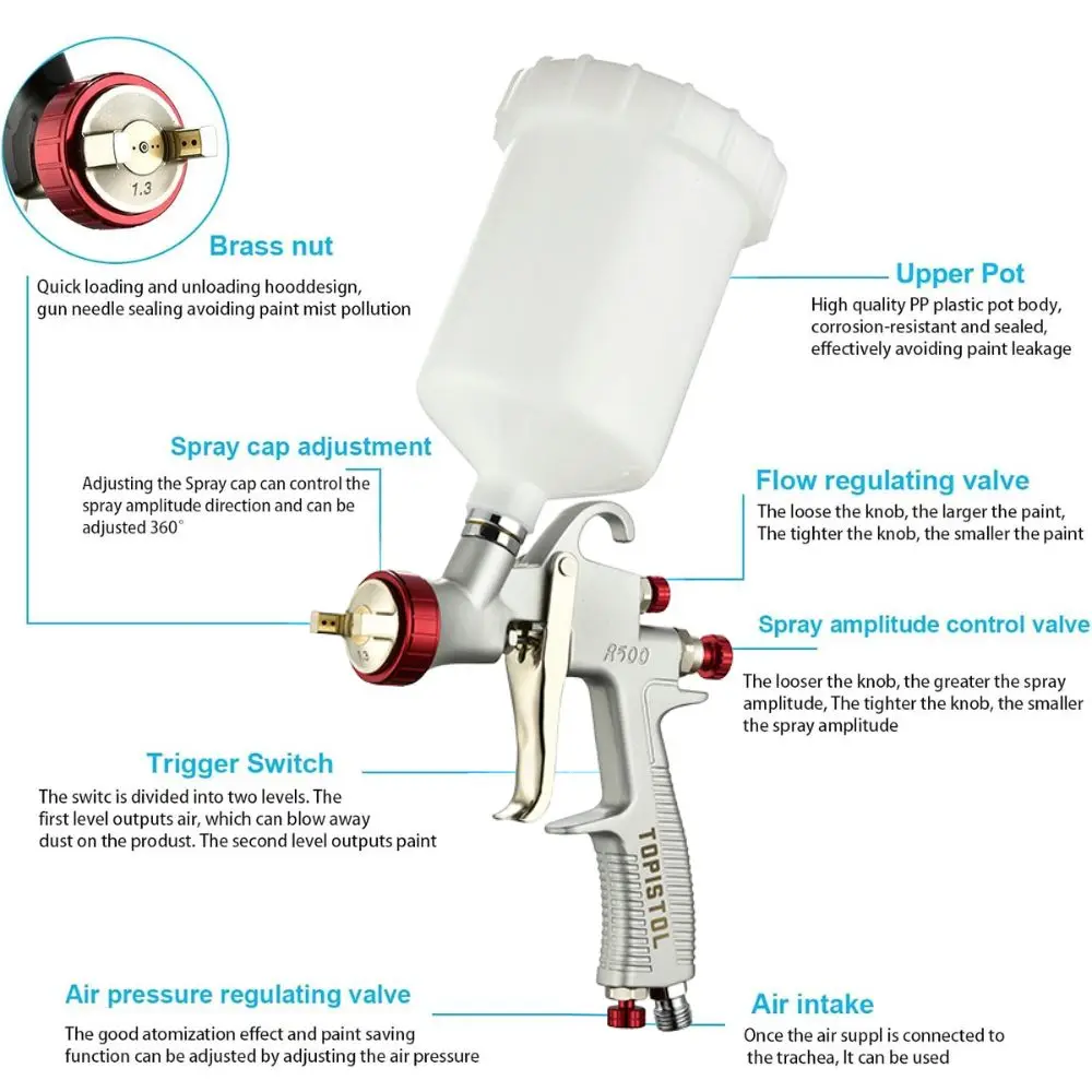 WZAUTO High Quality R500 HVLP Spray Gun For Cars 1.3/1.8mm Nozzle Forged auto paint gun body + anodizing