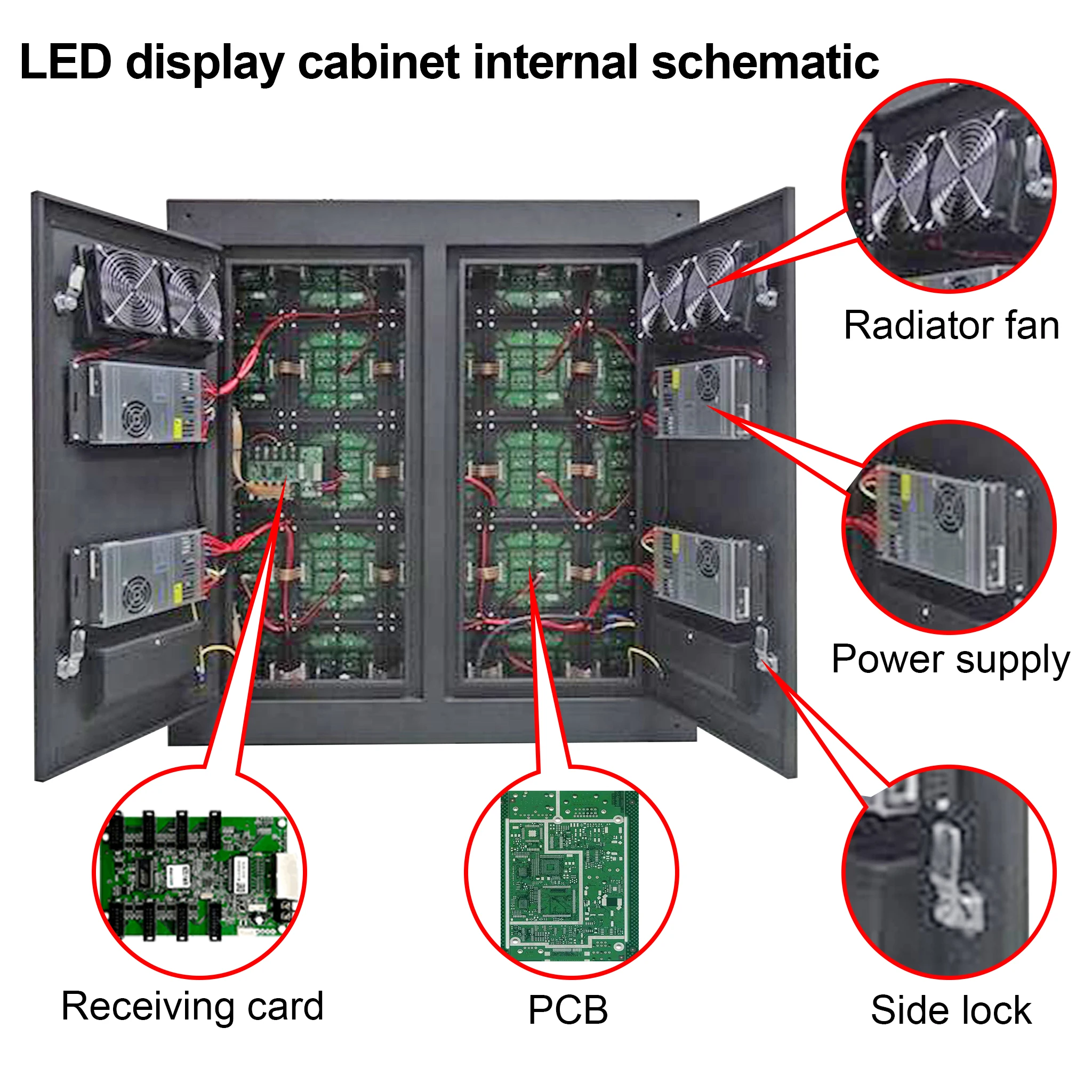 Высокий способ рекламы P10 наружный светодиодный рекламный щит цена p10 rgb дисплей